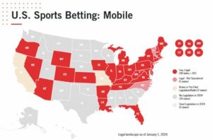 El mercado de apuestas deportivas en EE.UU. crece sin frenos desde su legalización en 2018, impulsado por regulaciones favorables y avances tecnológicos.